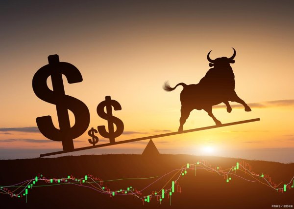 扬帆配资 股票止损点与止盈点的设置方法