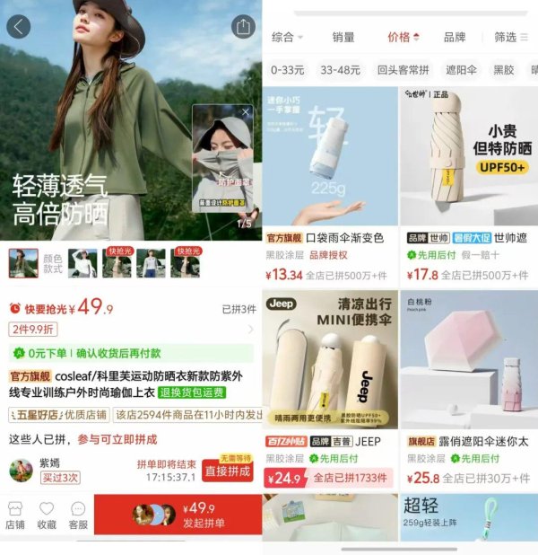 日斗-优配 防晒品热卖背后：拼多多千亿扶持让“质价比”成为突围首选