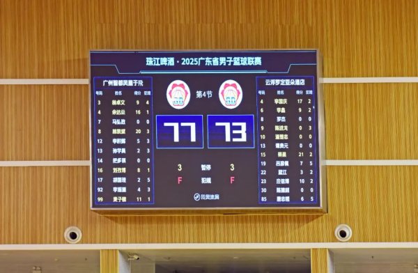 上阳网 首站告捷！广州智都凤凰于飞队八强战先声夺人！